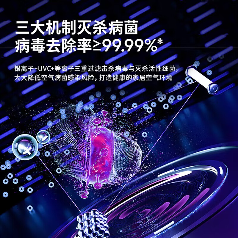 SOLEUSAIR【国家补贴】舒乐氏空气净化器宠物除菌过敏异味甲醛细菌流感病毒猫毛净化消毒机净化机S01