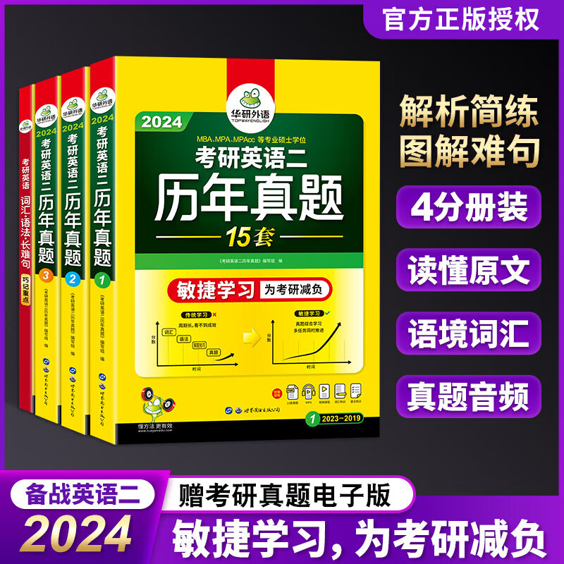 华研外语 备考2024考研英语二历年真题