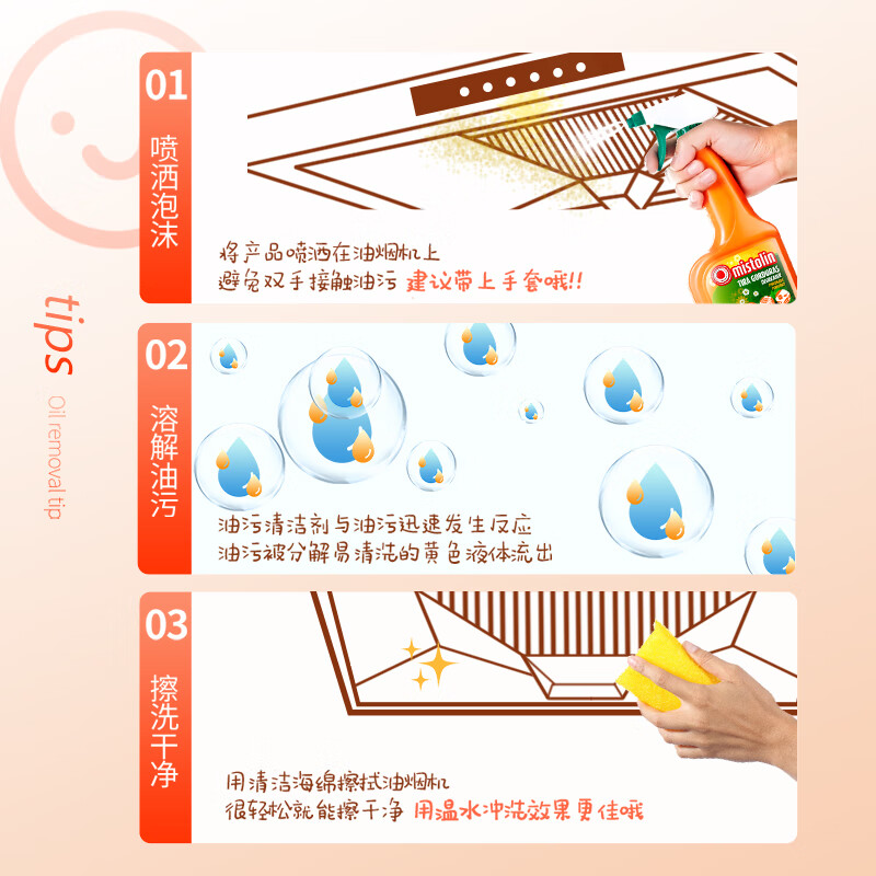 MISTOLIN 进口油污清洁剂油烟机清洗剂厨房去油污强力清洁剂油污净 545ml1瓶