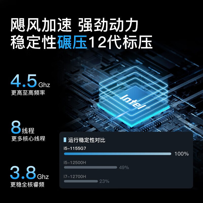 ThinkPadThinkBook 14 G3 ITLC笔记本电脑怎么样?好不好？评价很好吗