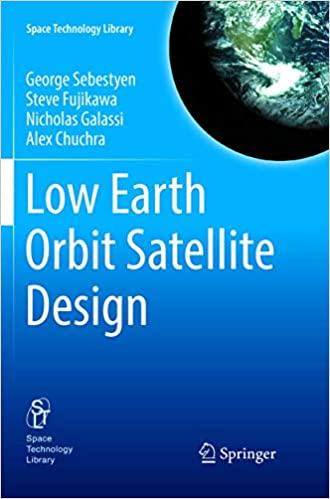 预订Low Earth Orbit Satellite Design