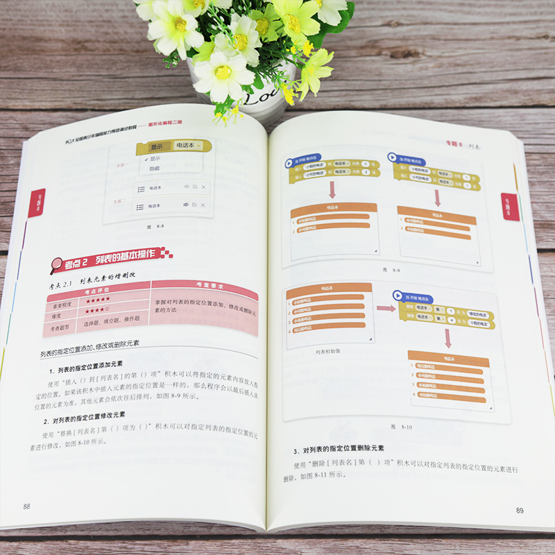 NCT全国青少年编程能力等级测试教程:图形化编程二级详情图