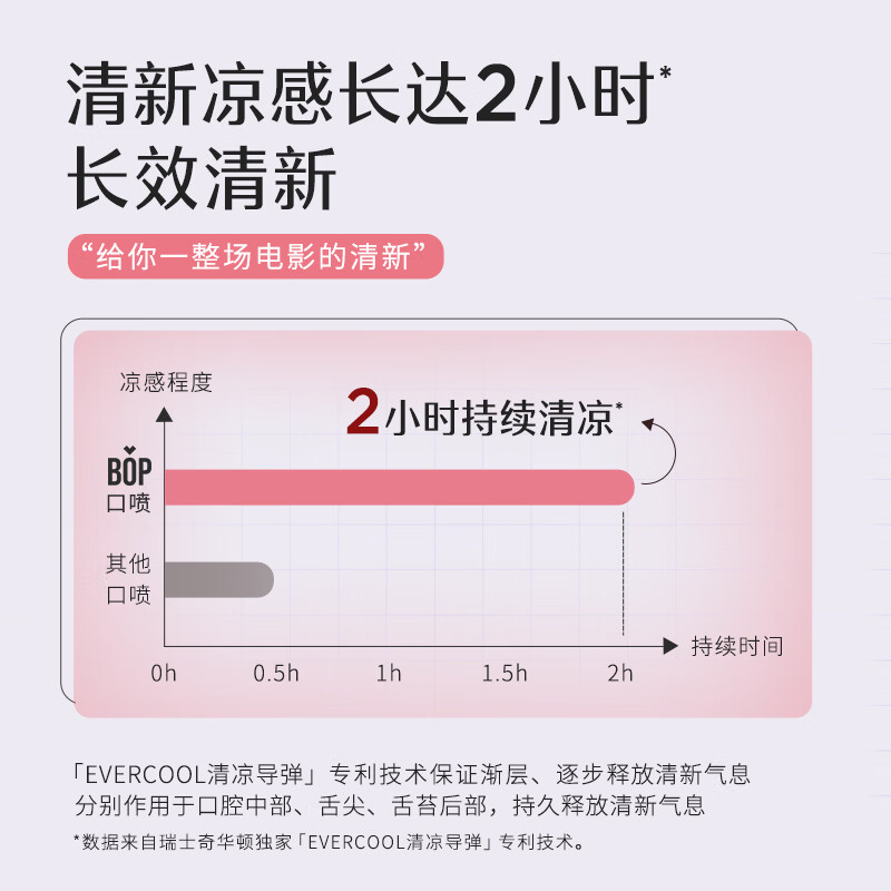 产品细节图4