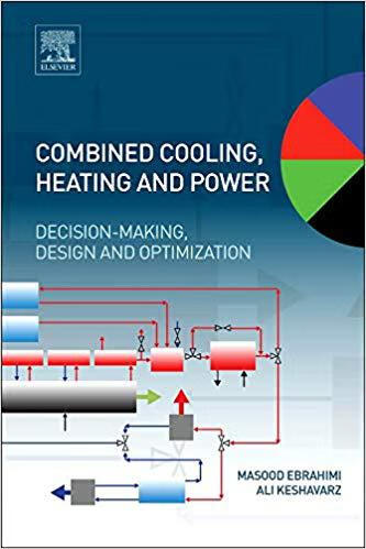 预订 combined cooling, heating and power
