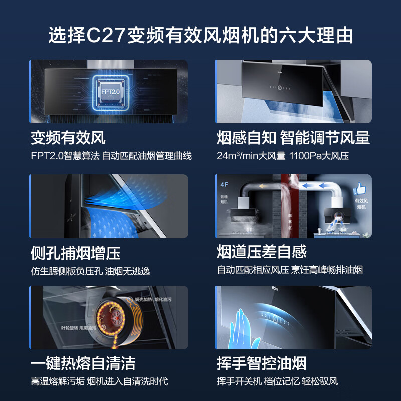 海尔(Haier) C27U1 近吸烟灶套装侧吸抽油烟机热销中，快来看看怎么样！-图片1