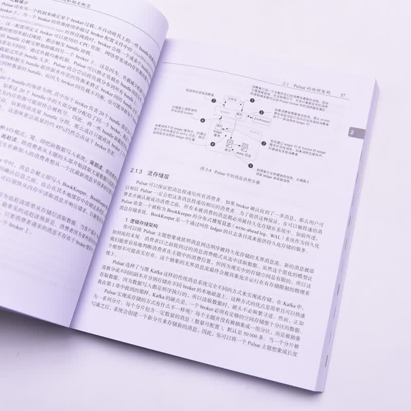 Apache Pulsar实战（图灵出品）详情图