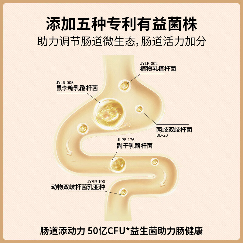怡品纯益生菌猴头菇河南焦作铁棍山药粉脾胃双养复修胃黏膜早餐225g 225g*3盒
