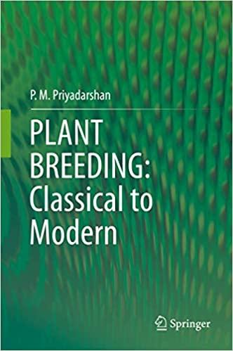 预订Plant Breeding: Classical to Modern