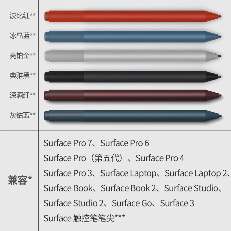微软Surface触控笔 Pro7/8/9原装触控笔DW13B 4096级压感 倾斜感应橡皮擦按钮 surface Pro7/6/5原装触控笔-冰晶蓝