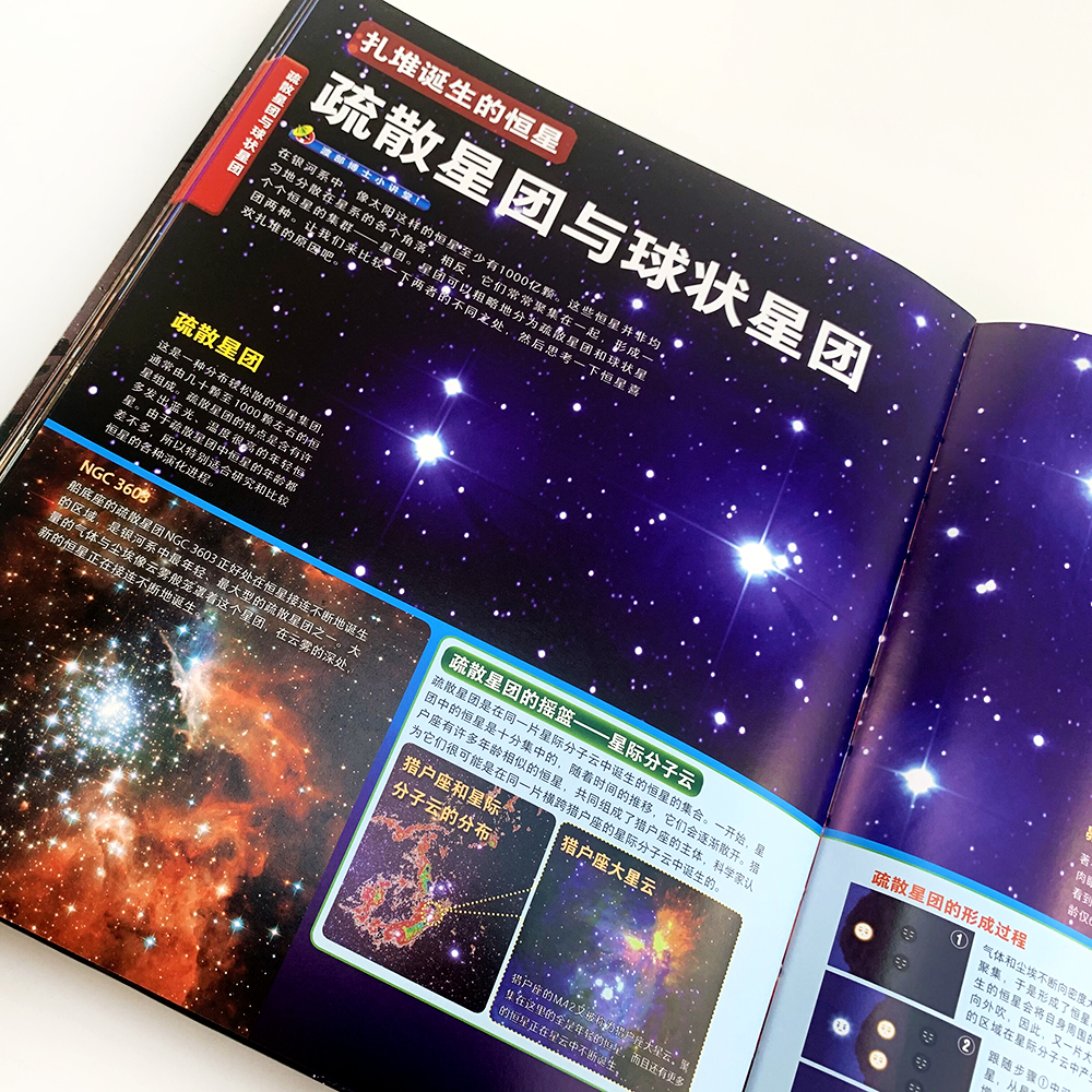 MOVE图鉴系列：昆虫+宇宙（2册）日本讲谈社当家科普，原版销量超200万册，满载生动知识的阅读体验详情图