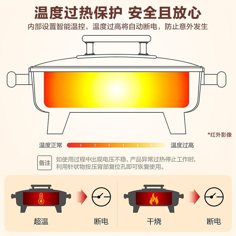 美的电火锅鸳鸯锅买个火锅要 买延保服务吗？