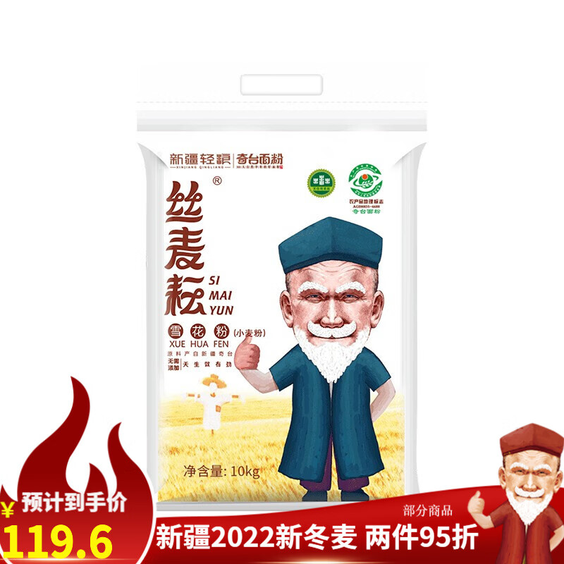 面粉历史价格走势查询|面粉价格走势图