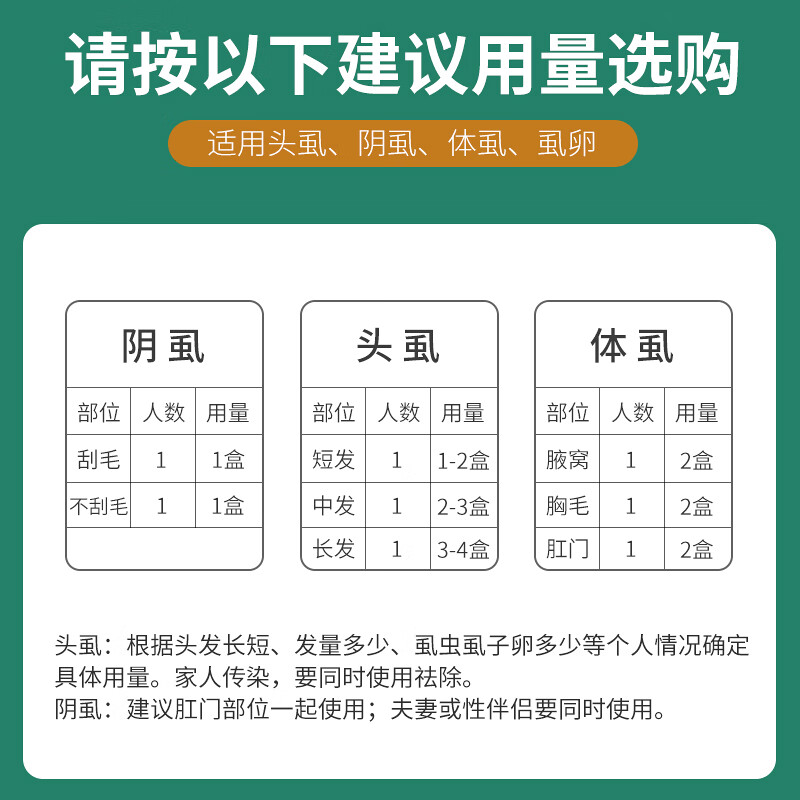 易控【一瓶抵多瓶】百部酊虱子药头虱虱立净除虱卵阴虱男女私处专用药 一瓶装大容量 100ml