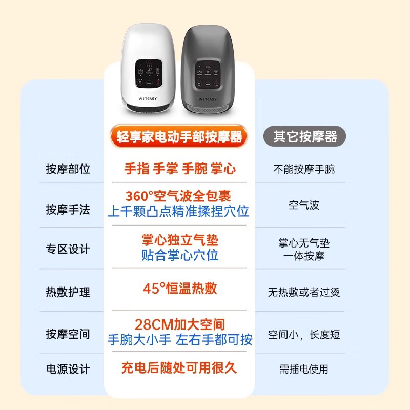 轻享家智能手部按摩器 穴位热敷按摩仪 放松手指手腕手掌关节理疗器 护理器 送父母长辈实用礼物 【专业手部按摩仪】 灰色