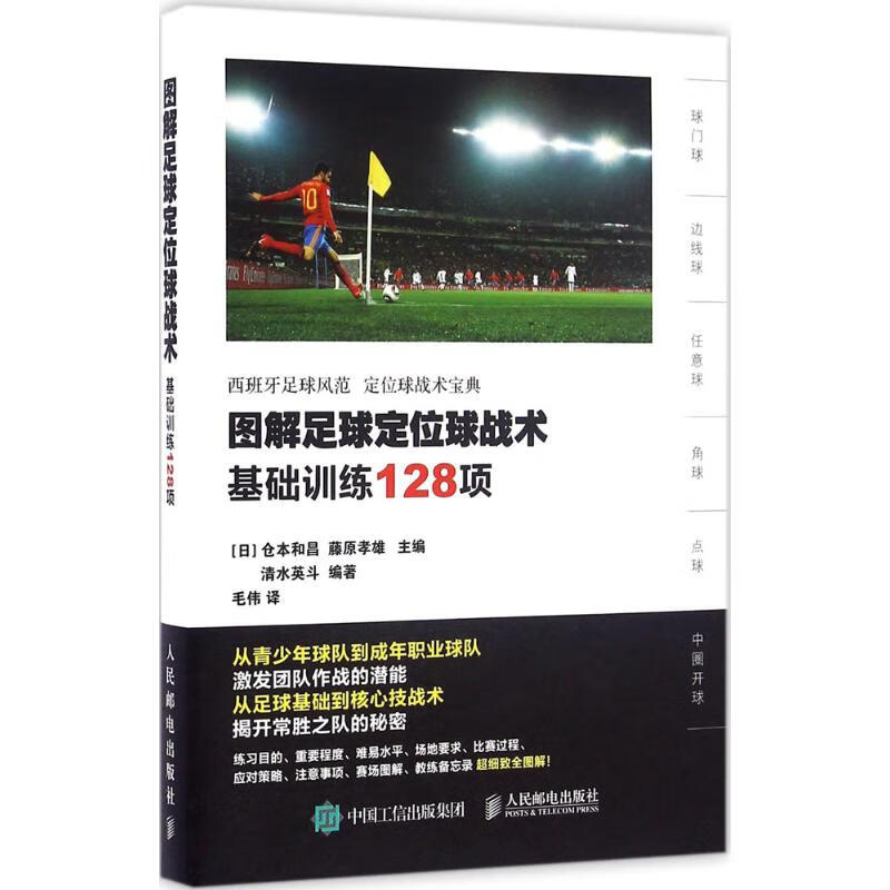 图解足球定位球战术