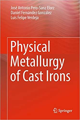 预订Physical Metallurgy of Cast Irons