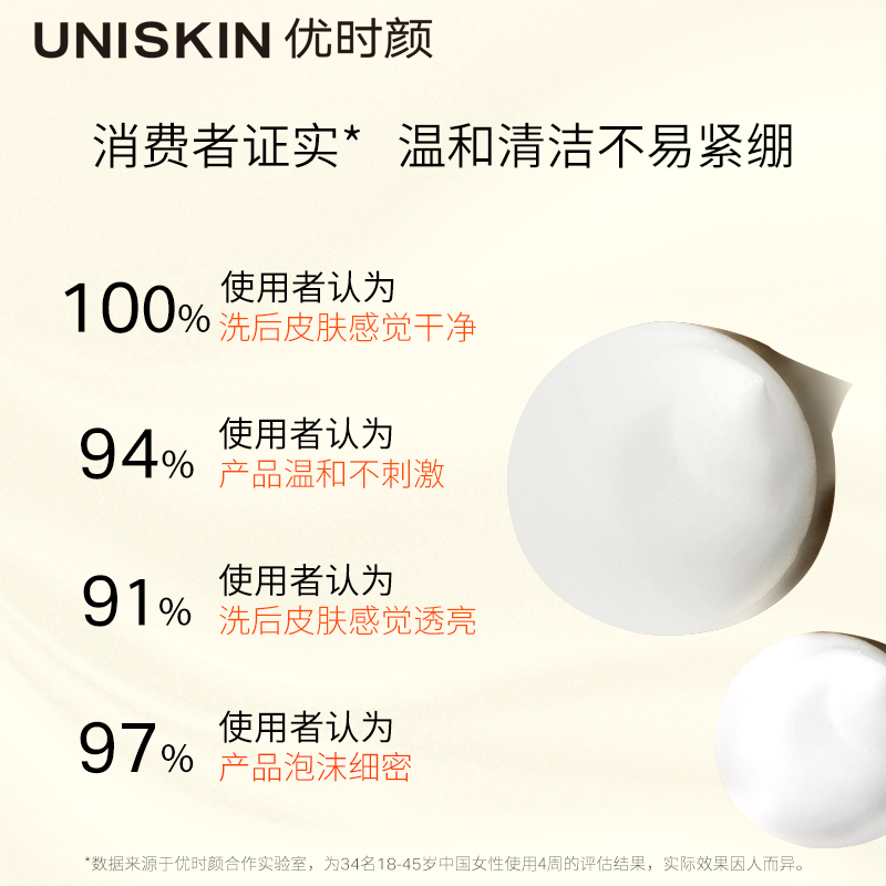 优时颜（UNISKIN）平衡洁面乳60g氨基酸洗面奶温和控油女士深层清洁毛孔学生男礼物 60g