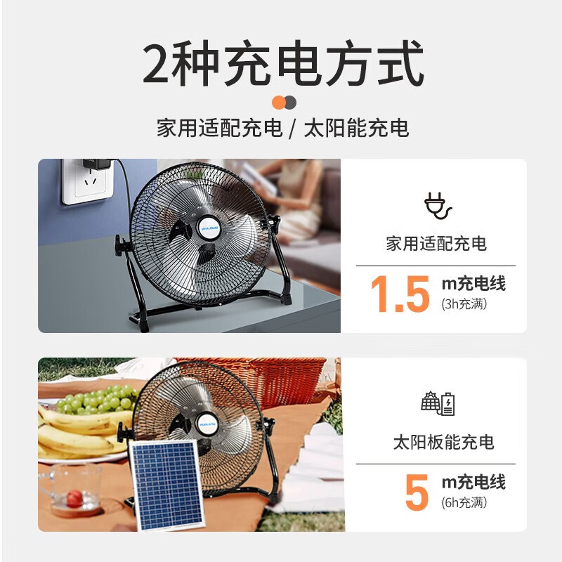 维央太阳能电风扇制冷大风力户外露营家用宿舍办公便携式落地扇充电式风扇轻音大风量移动无线趴地扇  【黑色12寸+12档风力+无刷电机】
