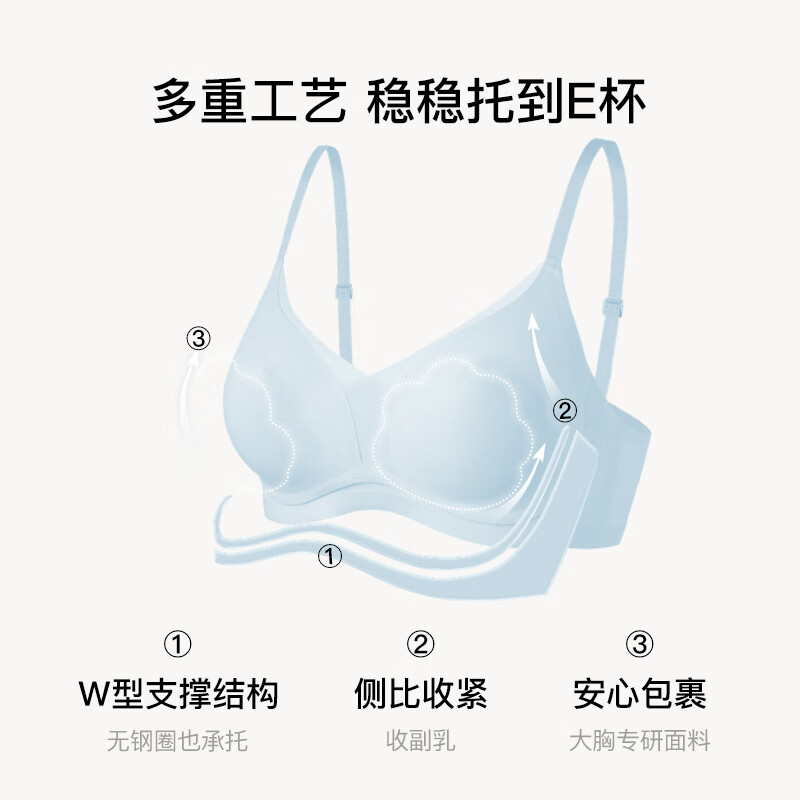 ubras轻盈网纱桃花杯大杯大胸显小女细肩带内衣文胸无钢圈胸罩 涟漪蓝(纯净蓝) M