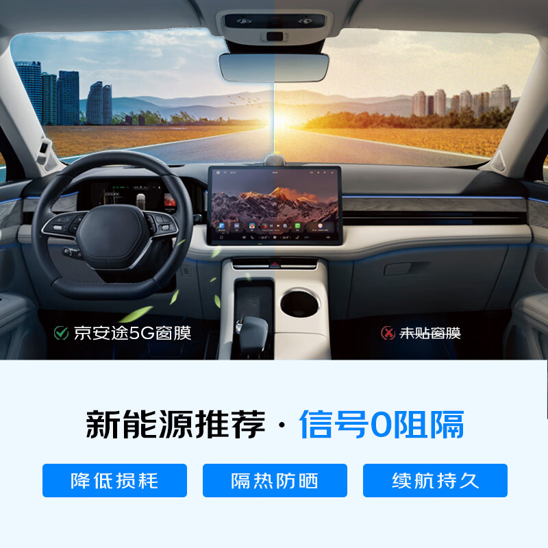 2024年最受欢迎的汽车膜贴品牌推荐，认准这几款，买对不吃亏-图片3