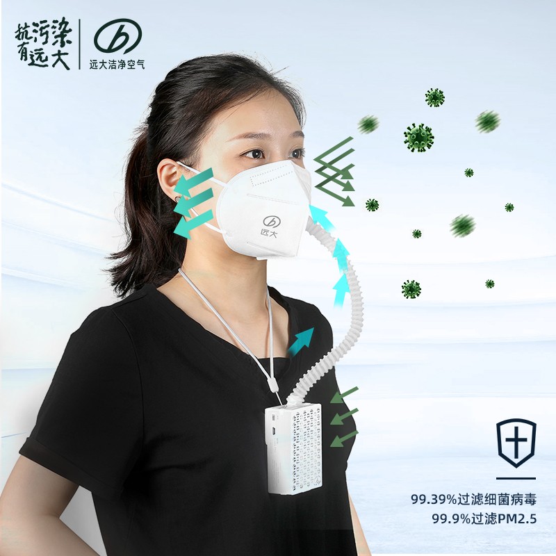 空气净化器远大移动肺保正压电动新风口面罩除雾霾除菌评测值得入手吗,质量真的好吗？