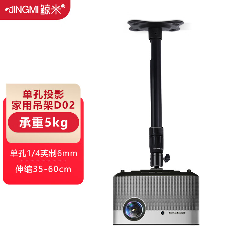 投影配件历史价格在线查询|投影配件价格走势图