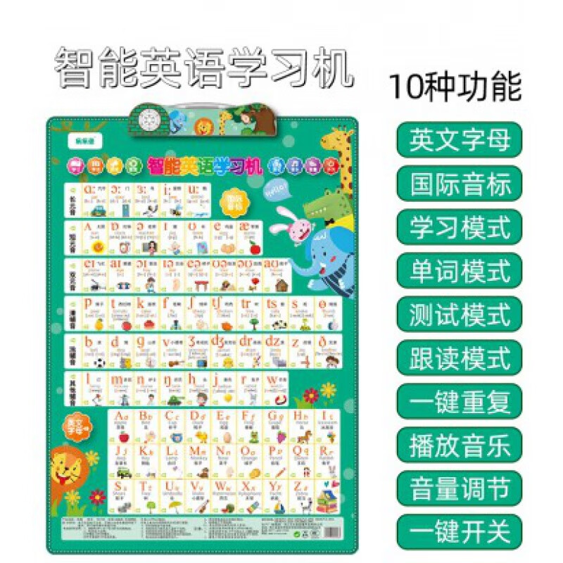 儿童宝宝学26个英语英文字母表挂图有声拼音英标发音图片墙贴全套