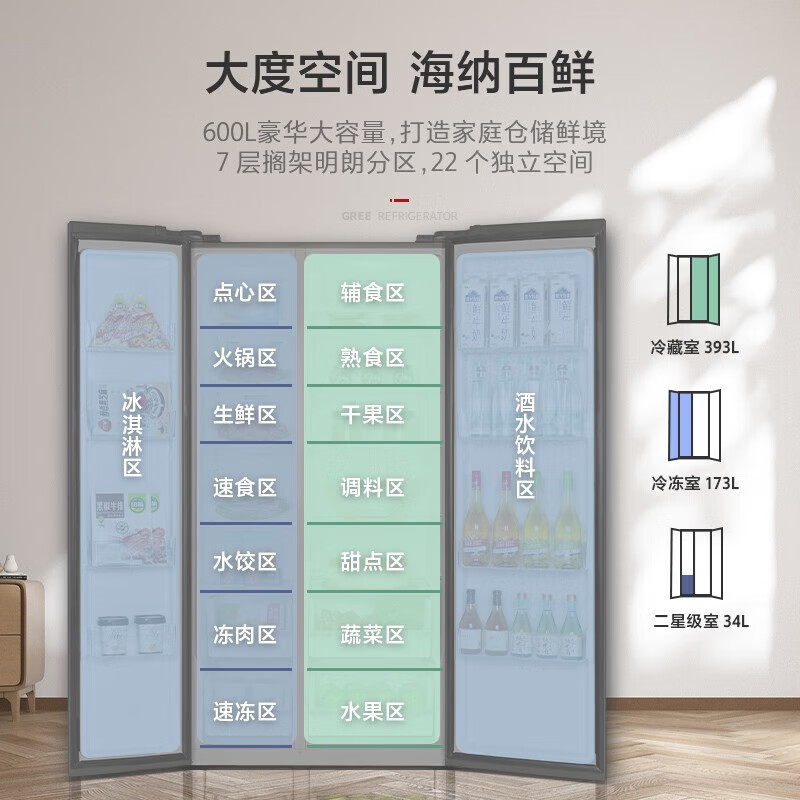 格力(GREE)晶弘冰箱600升对开600L豪华大容量-33℃深冻储鲜变频一级能效BCD-600WPDCZ/星韵紫