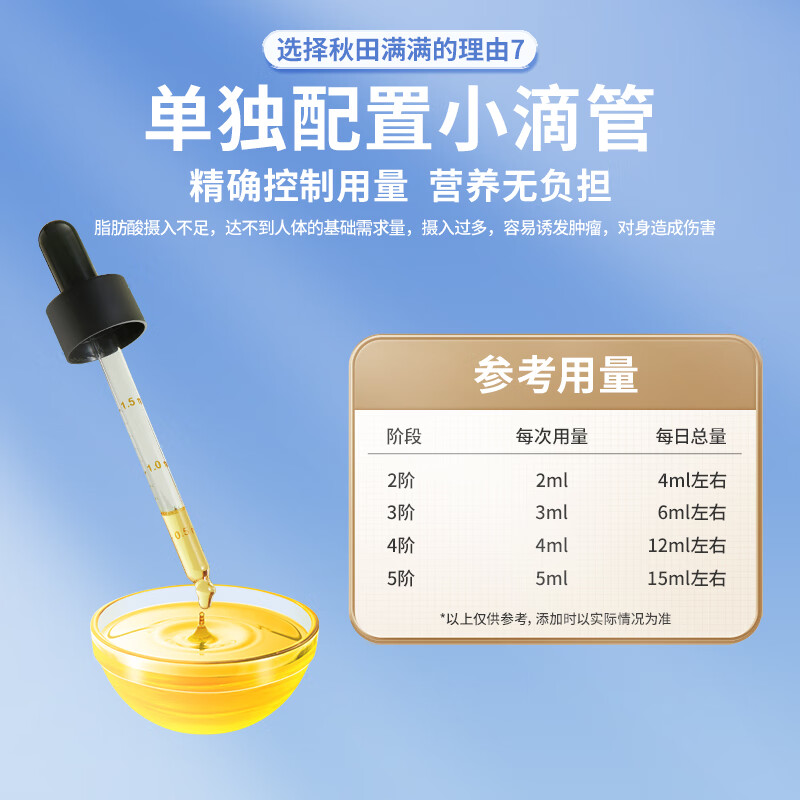 秋田满满 有机核桃油·124ml 滴管设计评测？