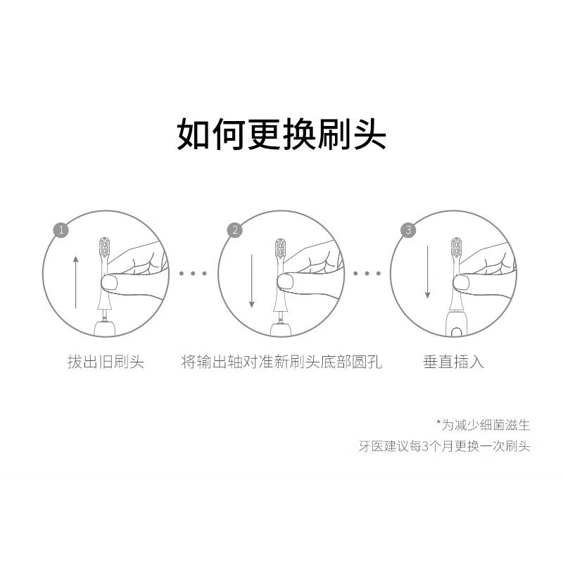 适用华为智选HUAWEI Hilink优漾/星钻电动牙刷头力博得Lebooo/网易严选/荣耀/东耐伦 黑色四支装+保护盖