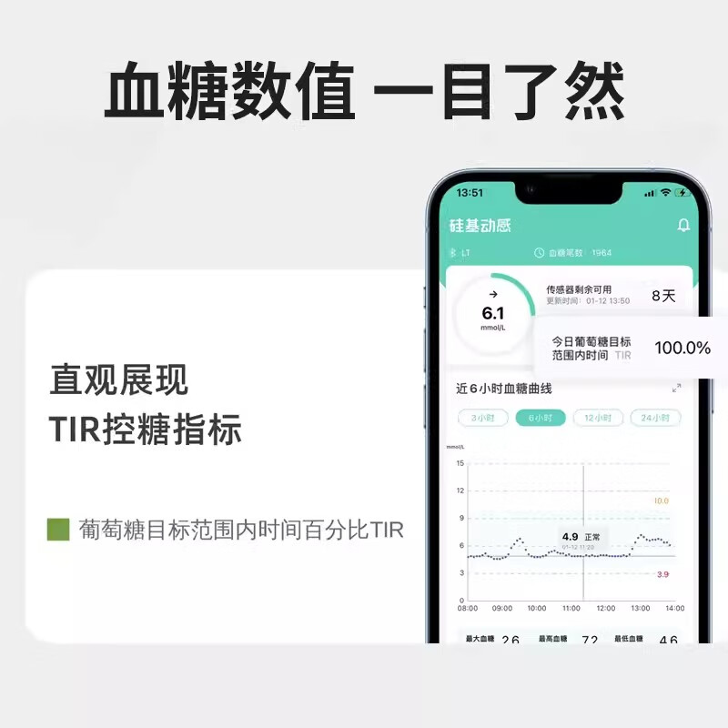 硅基动感动感硅基动态血糖仪24小时血糖监测免扎针不扎手指无创血糖仪家用 6盒【硅基动感】咨询送加固贴