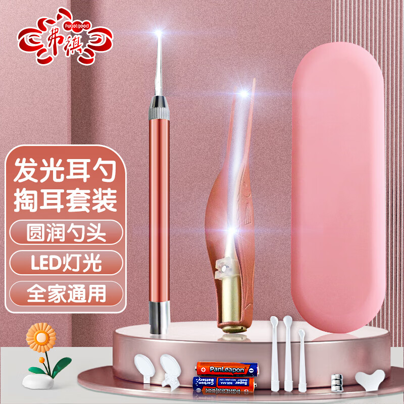 日常护理价格走势曲线|日常护理价格走势