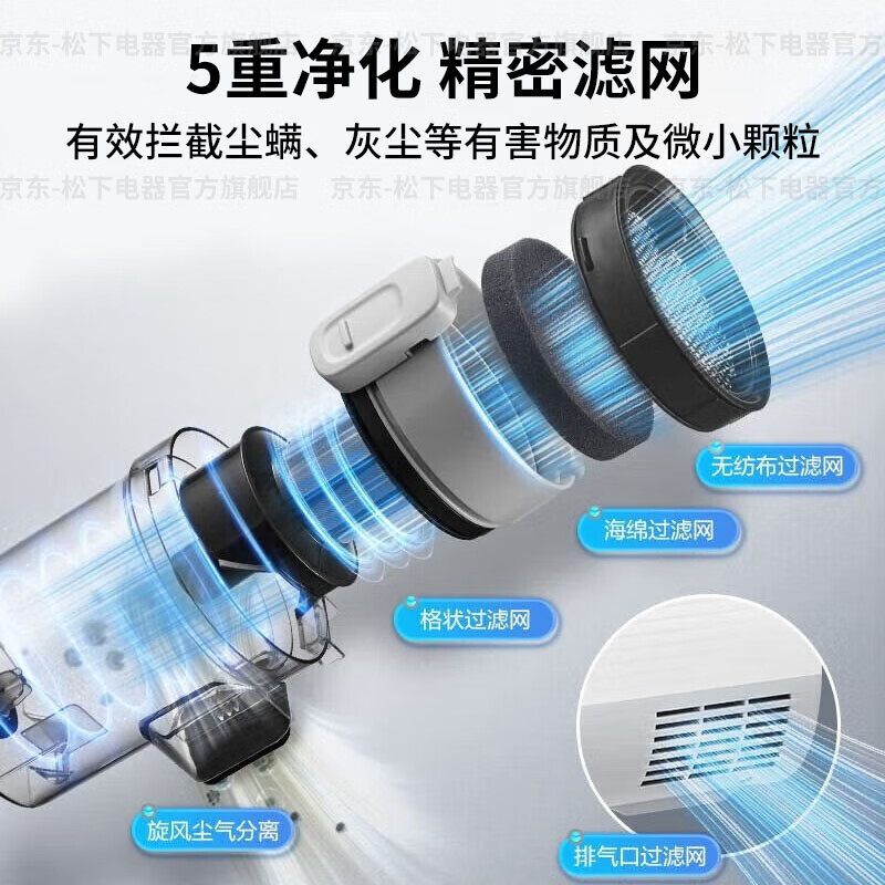 松下（Panasonic）除螨仪 家用手持除螨器 大吸力除螨机 床上吸尘器高频强拍打 热风除湿 UV紫外线深层杀菌除螨DC10W 皎月白【环保水洗滤芯 无需更换】DC10W