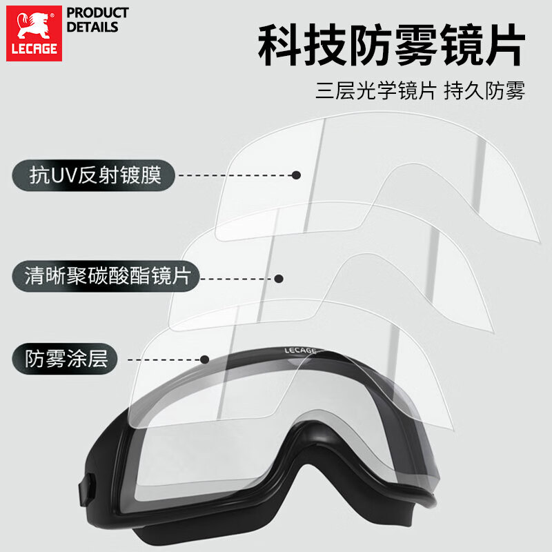 乐凯奇(LECAGE)泳镜高清防雾防水游泳镜近视男女大框大视野平光游泳眼镜护目镜 黑框灰色片(高清防雾)