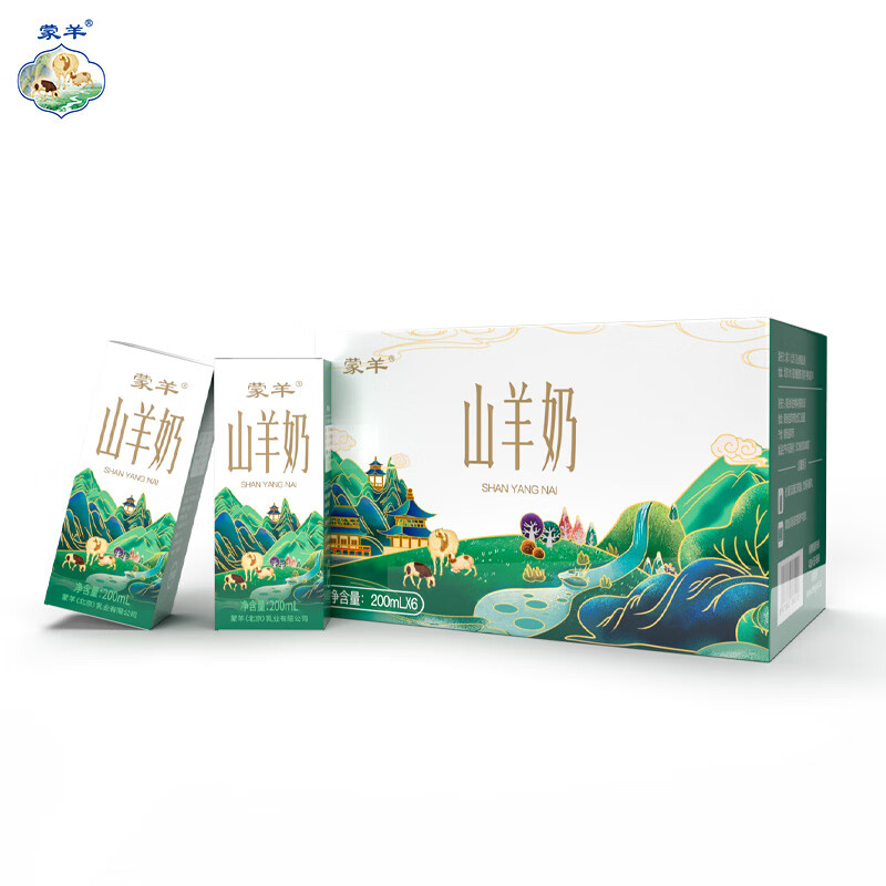 牛奶乳品历史价格走势|牛奶乳品价格走势图