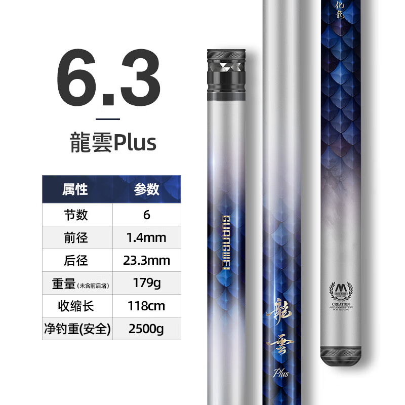 2025年鱼竿十大品牌排行榜:这10款超轻便,强力钓鱼更精准-图片1