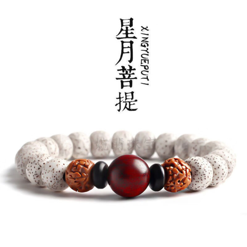 怎么看菩提历史价格|菩提价格走势