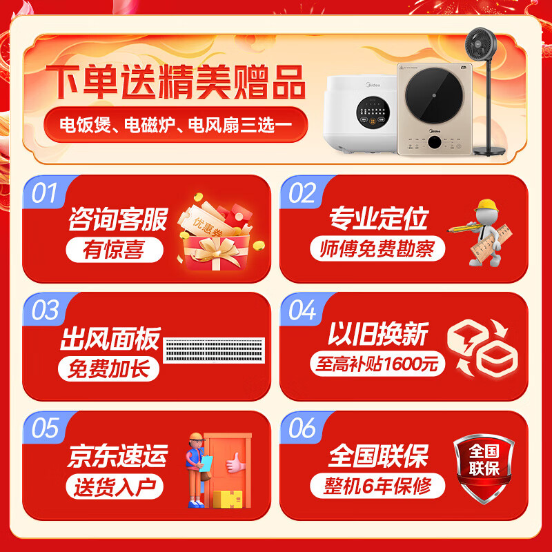 美的MDS三代t中央空调5匹多联机风管机用户好评如潮，真实评价在此！-图片1