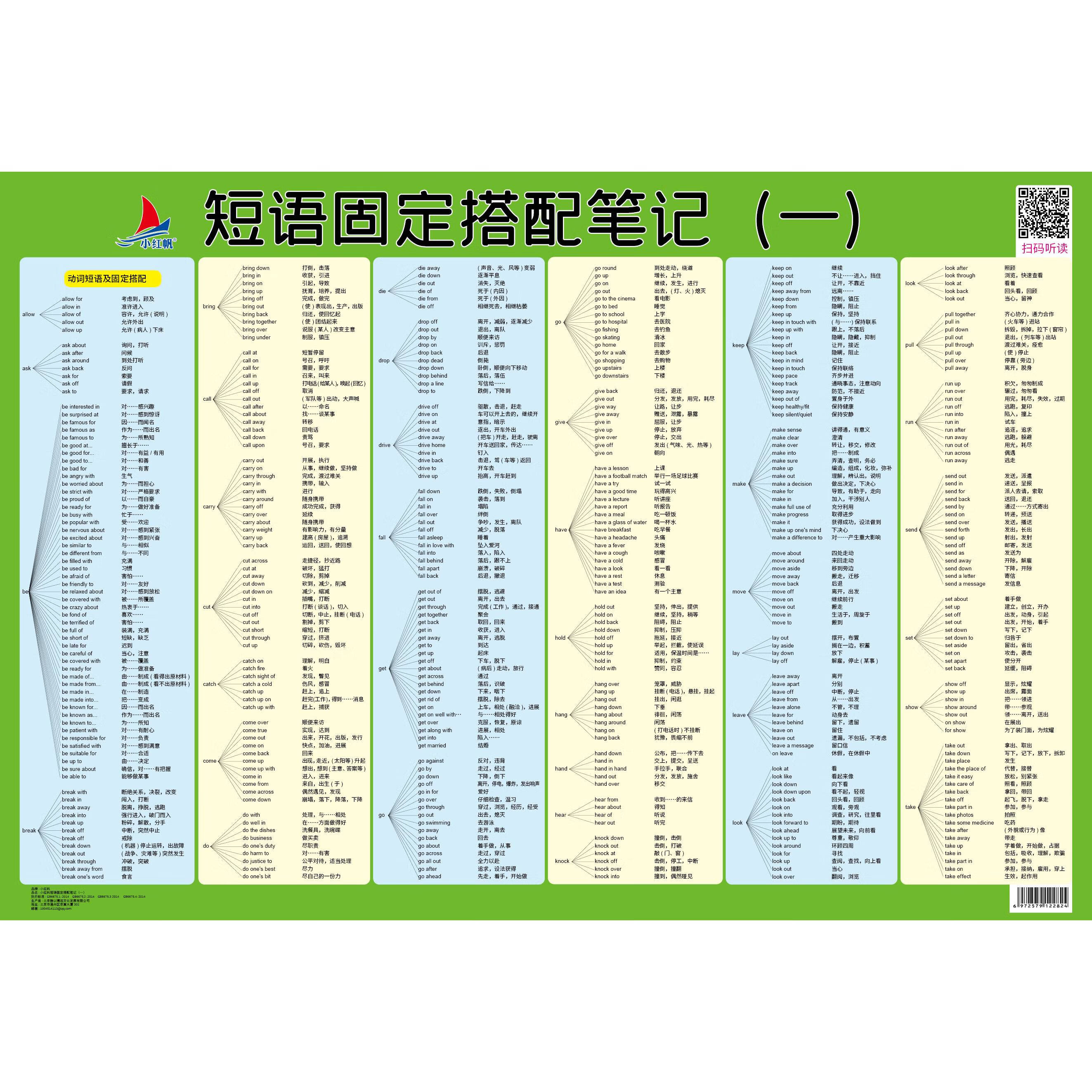 自选】儿童挂图贴墙学认字拼音加减乘除英语公式古诗幼儿2-8岁启蒙