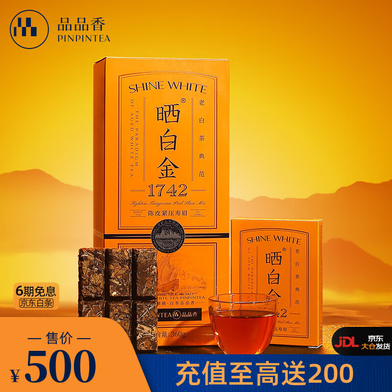 白茶京东历史价格|白茶价格走势