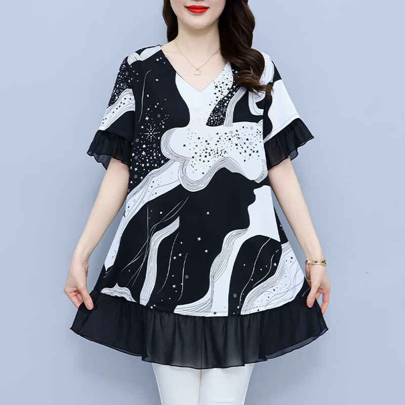 衬衫商品历史价格查询|衬衫价格走势图