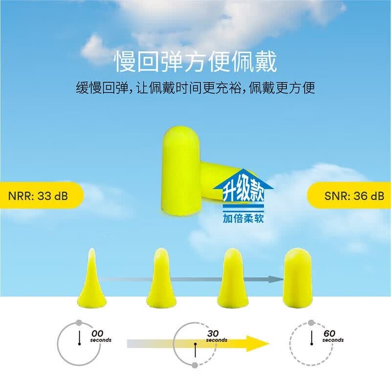 3M睡眠耳塞 柔软睡觉打呼噜隔音高降噪慢回弹旅行出差飞机公交耳塞 1100升级款耳塞UMP系列 【20副/袋】