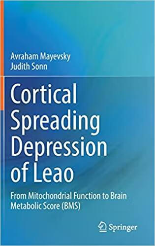 预订 cortical spreading depression of leao
