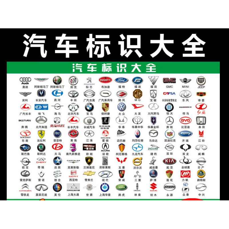 汽修厂4s店世界汽车品牌标志大全车标挂图汽车标志大全图片墙贴 汽车