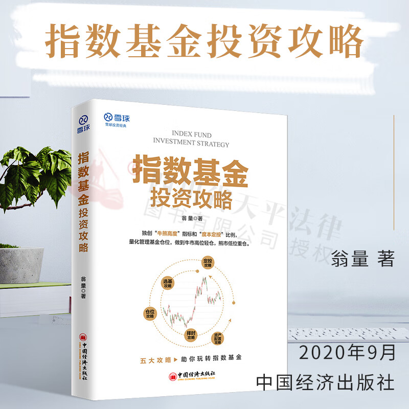 指数基金投资攻略