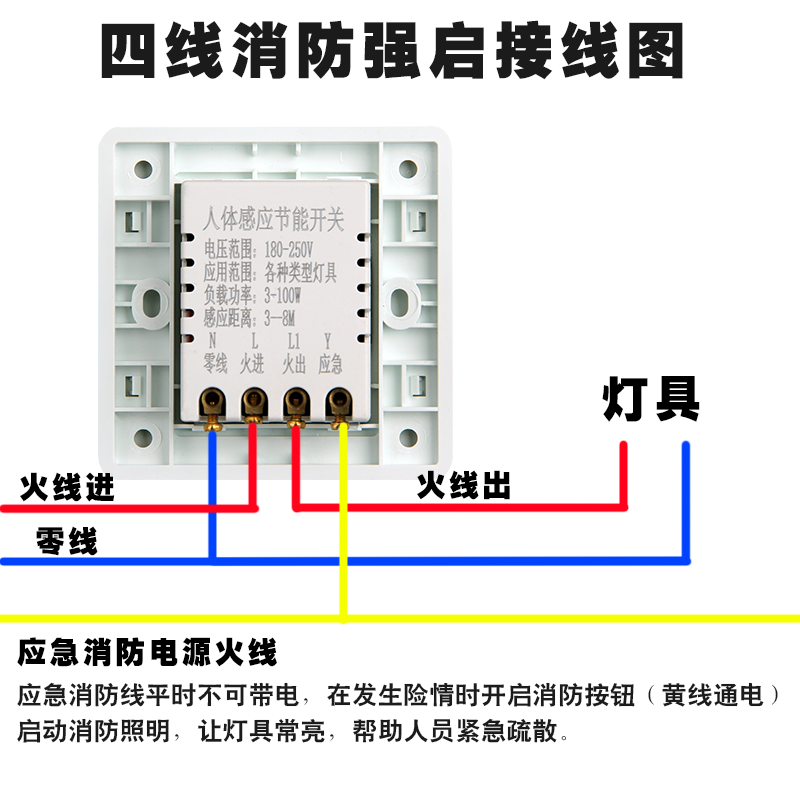 szsonbem感应开关 楼道86型4线大功率带强启应急消防延时红外人体感应