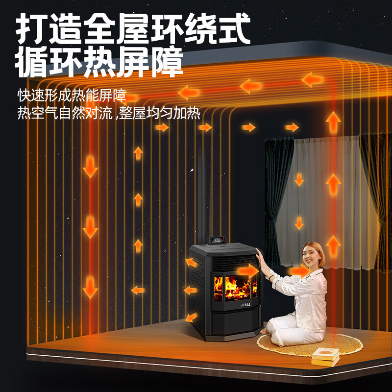 猎钢狼欧式生物智能颗粒商用全自动环保燃料取暖炉节能家用室无烟取暖炉 100型烧水做饭(供暖30平-100平)