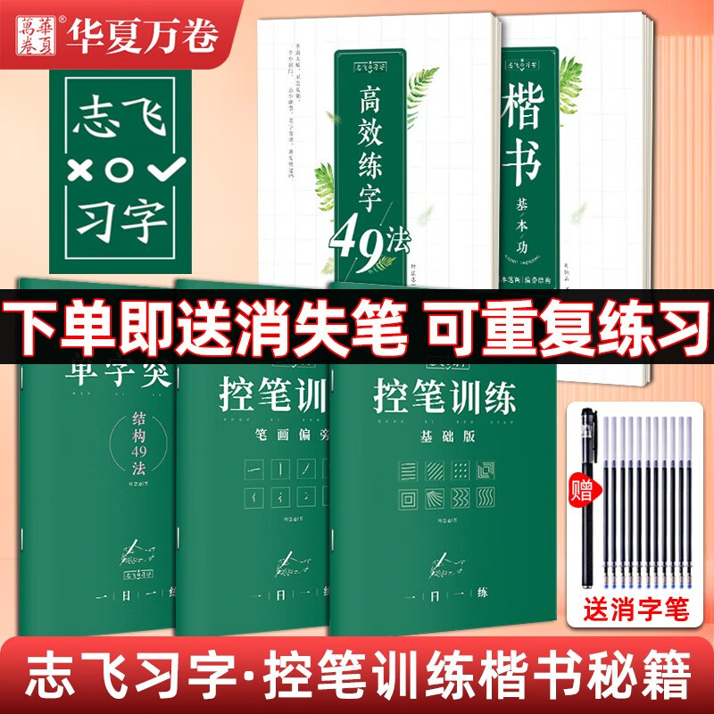 字帖价格走势曲线|字帖价格比较