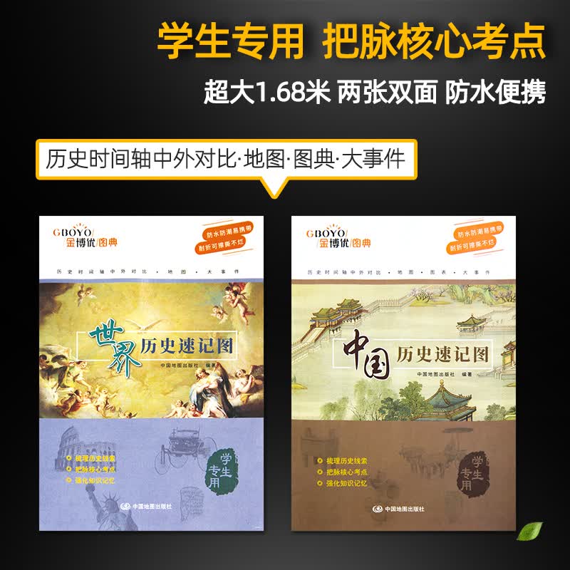 20203新版中国和世界历史速记图中外历史图表大事件历史时间轴对比