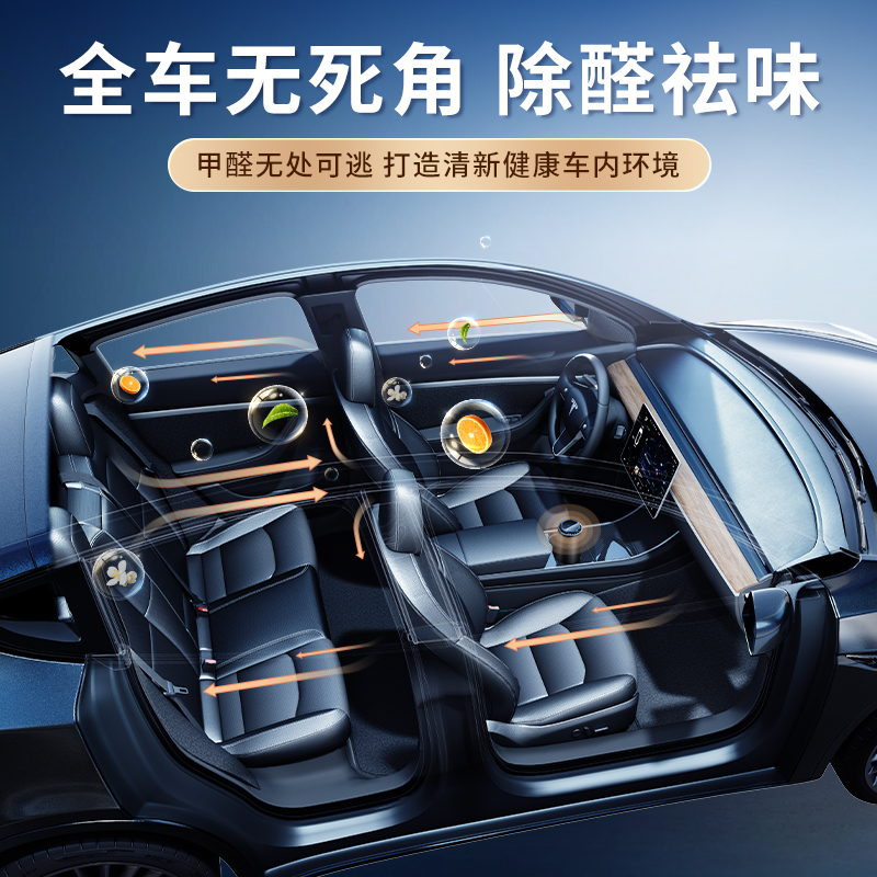 家居清新，打造无害空间——除甲醛行业新动态